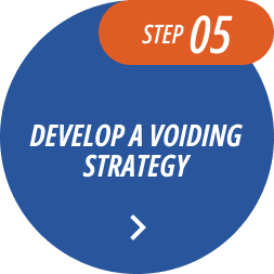 develop a voiding strategy step 5 hover
