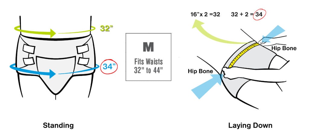 Presto Measurement image.