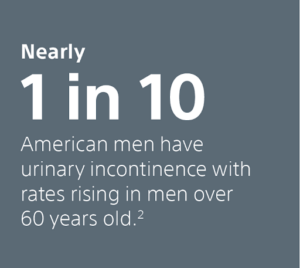 men and incontinence.