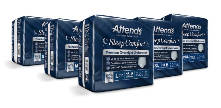 Ask The Expert: Why Do I Experience More Incontinence at Night Than ...