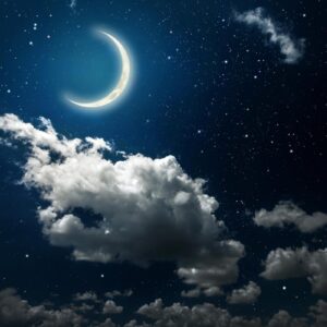 Do I Have Nocturia