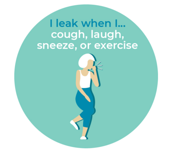 Mixed Incontinence What Are Your Treatment Options? National