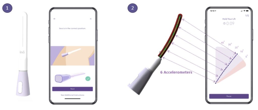 Cell Phone Image Leva Health.