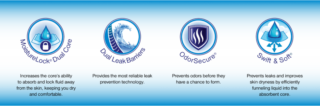 drylock technological attributes.