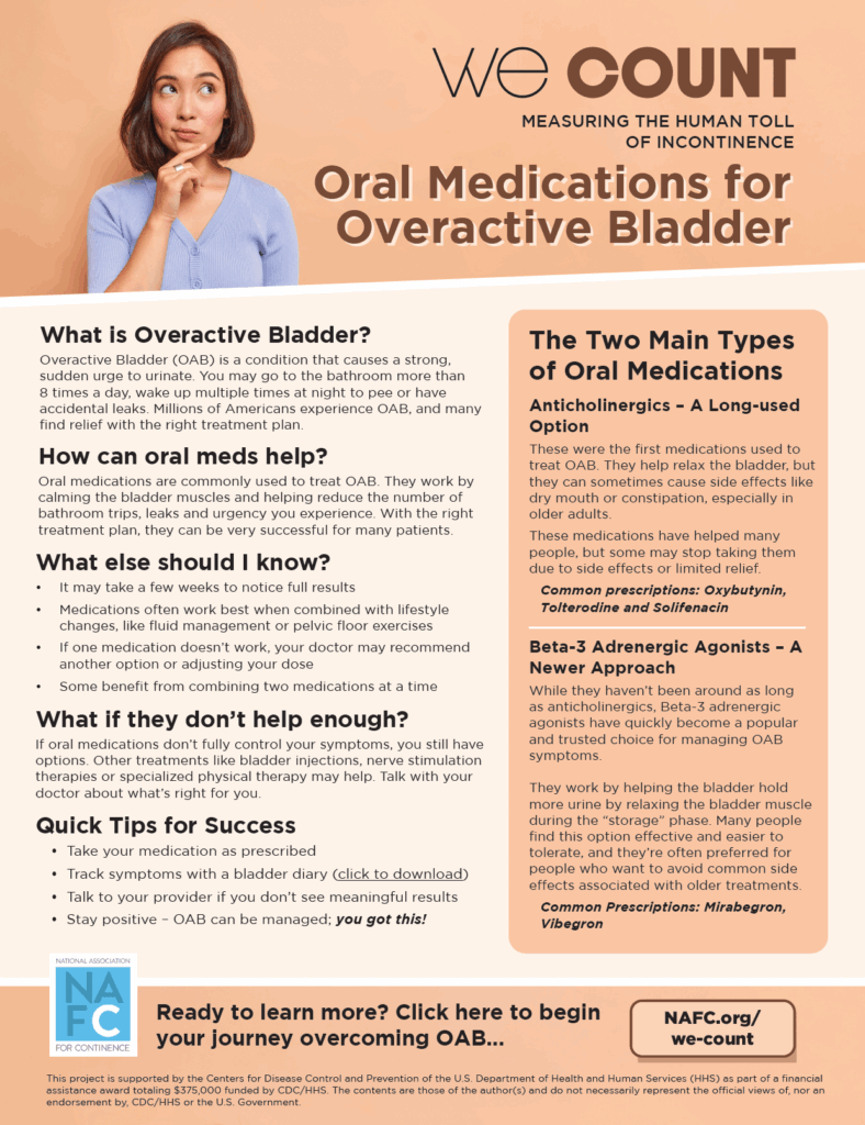 OAB and medications fact sheet.