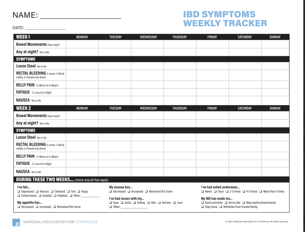 A weekly tracker form for IBD symptoms, inspired by insights from the pelvic floor podcast, with sections for daily bowel movements, symptoms, and notes for two weeks, plus checklists for emotions, nausea causes, bowel movement details, and type of pain.