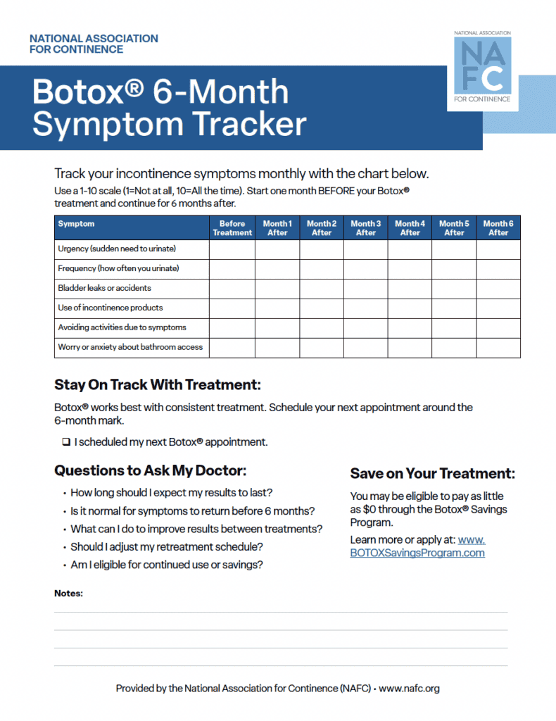 A symptom tracker chart for Botox® 6-Month treatment by the National Association for Continence, with space to rate urinary symptoms from botox for overactive bladder and reminders for consistent tracking and questions to ask a doctor.