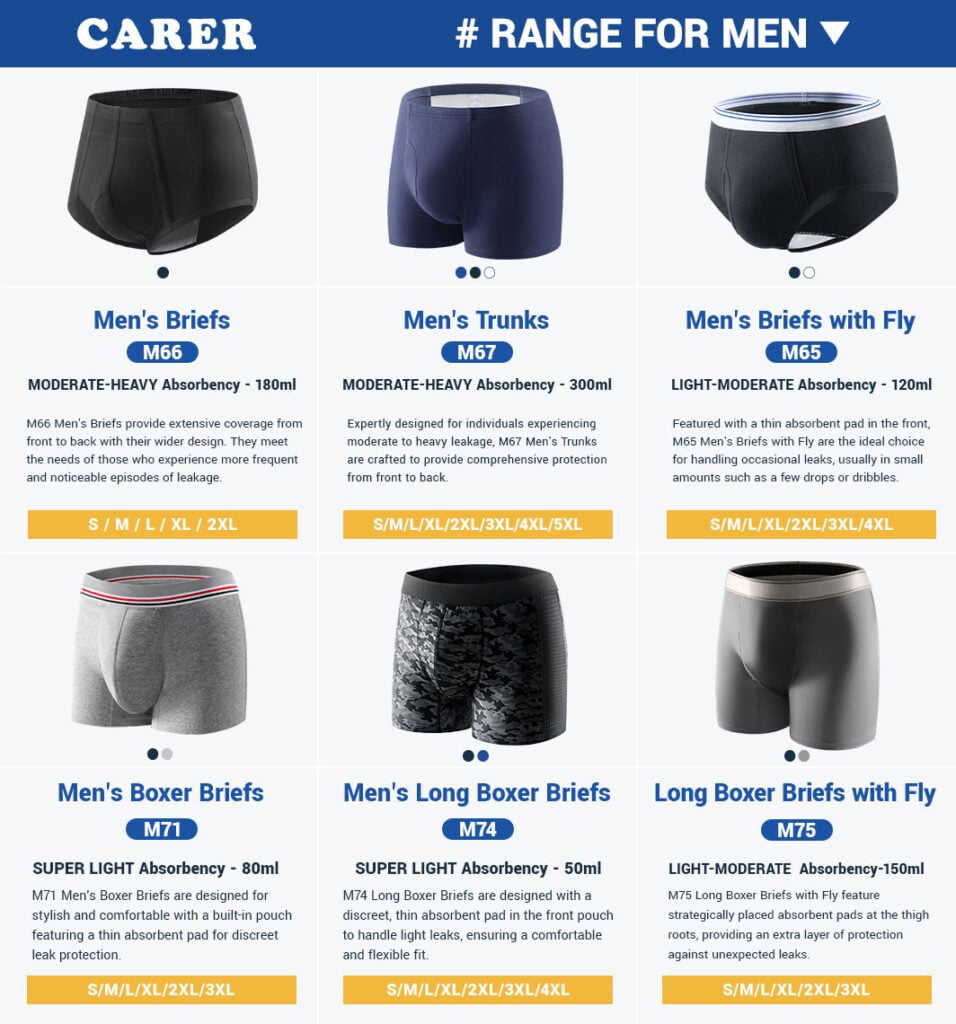 carer image with different products.