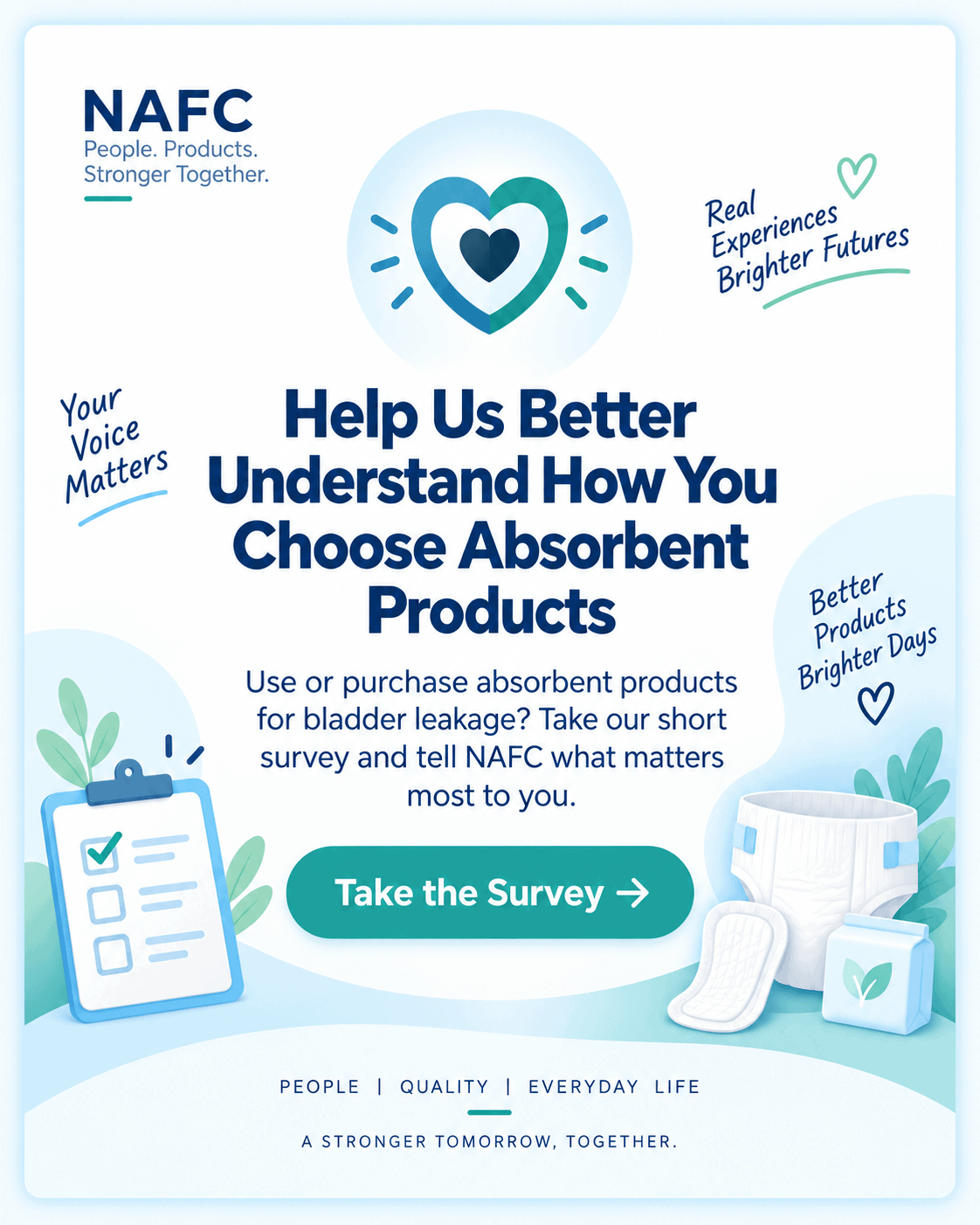 Survey invitation graphic with icons of a clipboard, heart, and absorbent products. Text encourages users to share their experiences with bladder leakage products by taking a survey for the National Association For Continence (NAFC).